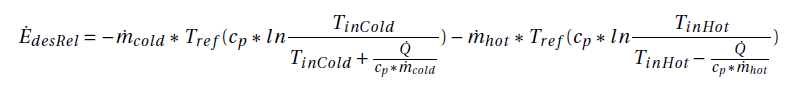 Heat excahnger cost function