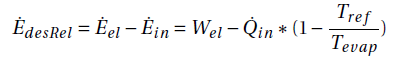 Heat pump cooling cost function
