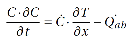 Equation for every layer