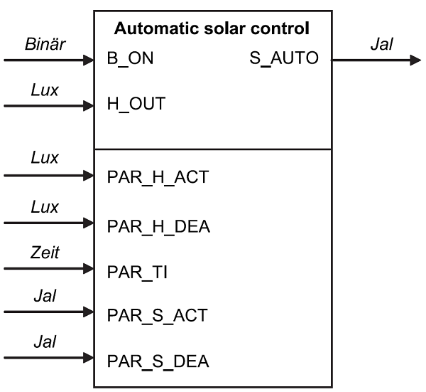 docVDI3813_AutomaticSolarControl.PNG