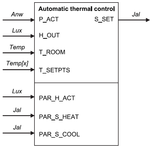 docVDI3813_AutomaticThermalControl.PNG
