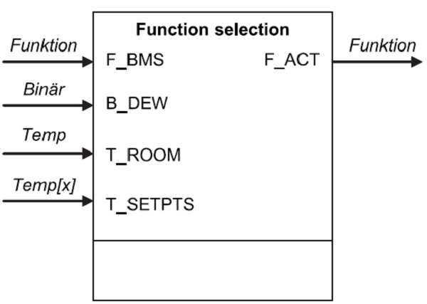 docVDI3813_FunctionSelection.PNG