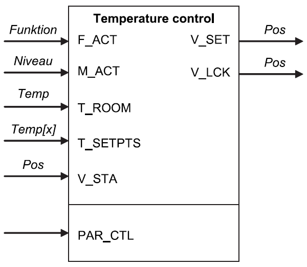 docVDI3813_TemperatureControl.PNG