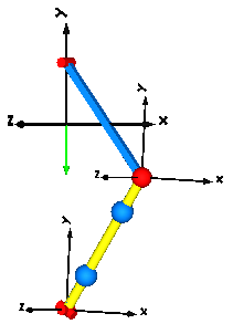 model Examples.Elementary.ForceWithMasses