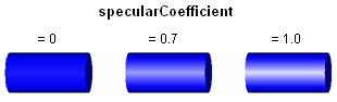 SpecularCoefficient animation