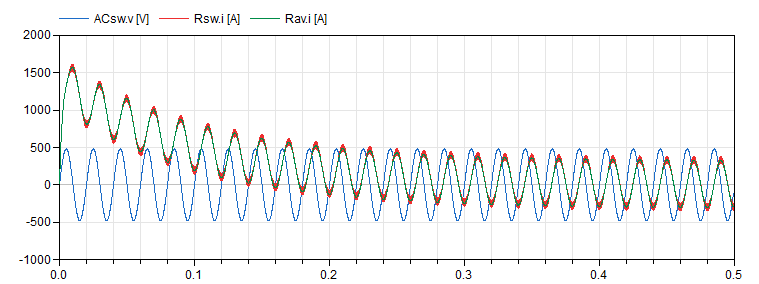 Inverter1phOpenSynch_Plot.png