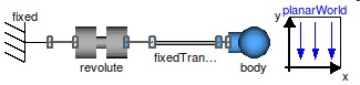 Modelica diagram