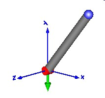 First example animation