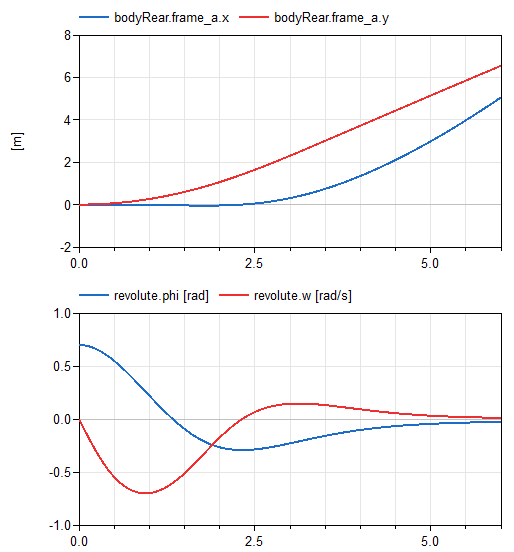 Diagram SingleTrackWithEngine_1
