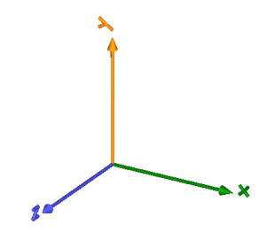 model Visualizers.Advanced.CoordinateSystem